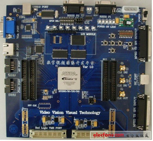 Altera FPGA的选型及开发-电子电路图,电子技术资料网站